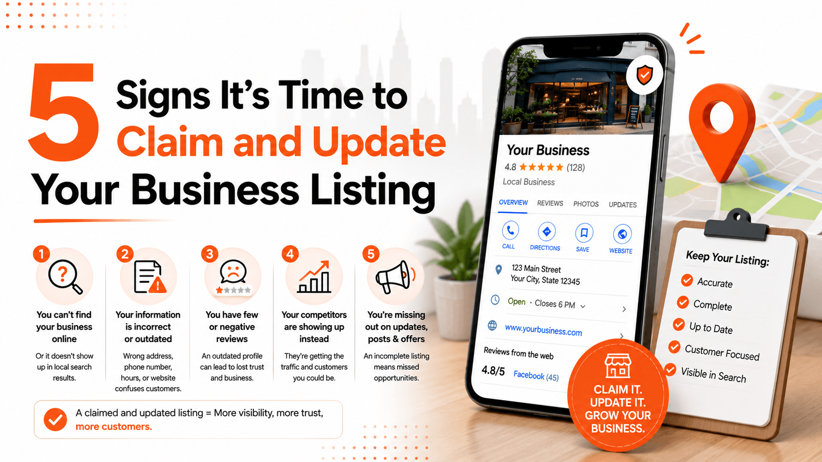 5 Signs It’s Time to Claim and Update Your Business Listing